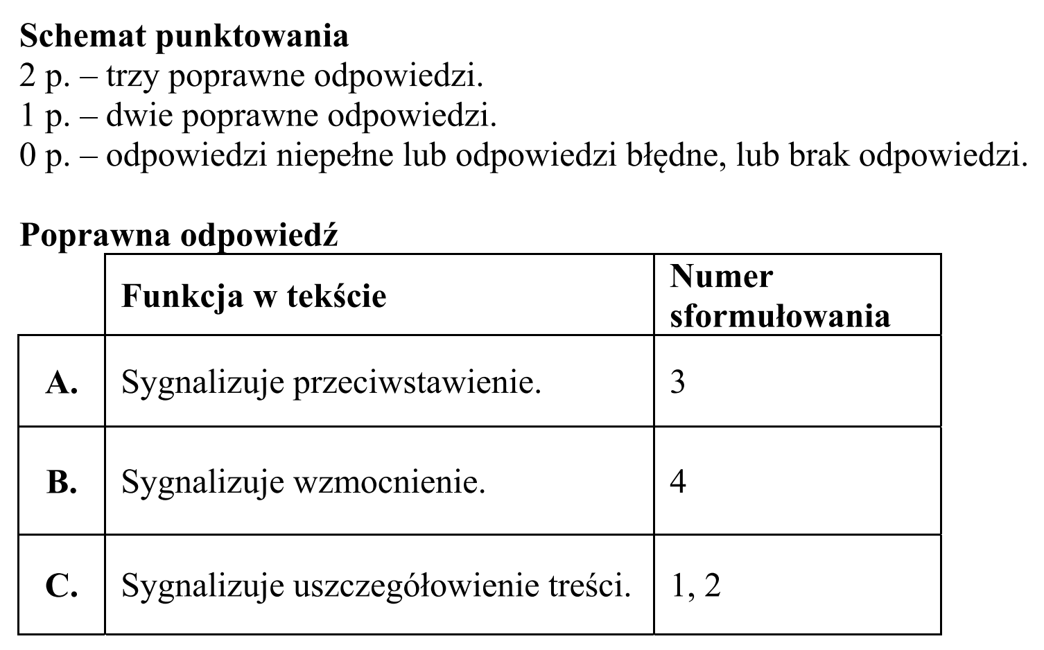Matura dodatkowa, czerwiec 2017, odpowiedź do zadania 5, fragment 2