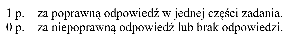 Matura dodatkowa, czerwiec 2019, odpowiedź do zadania 12, fragment 2