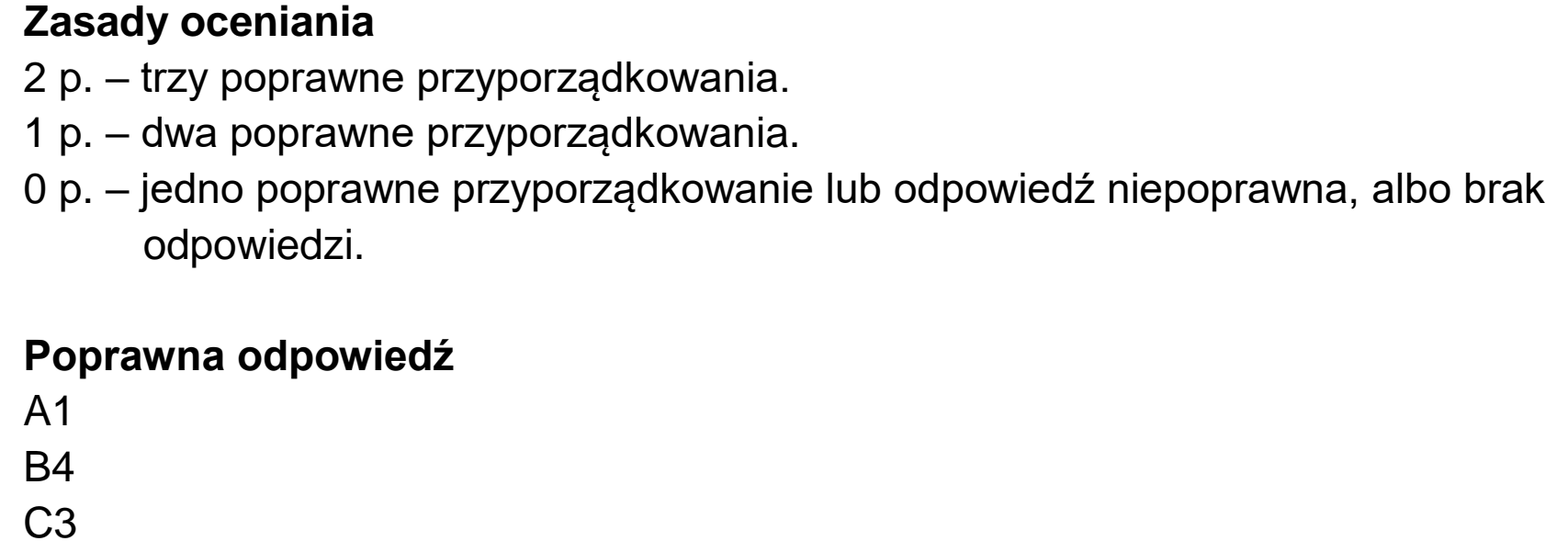 Matura dodatkowa, czerwiec 2022, odpowiedź do zadania 12