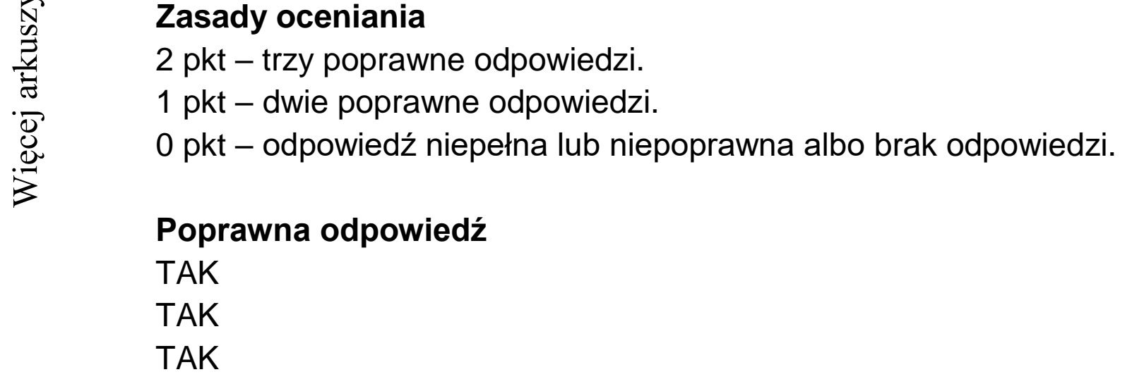 Matura dodatkowa, czerwiec 2022, odpowiedź do zadania 7