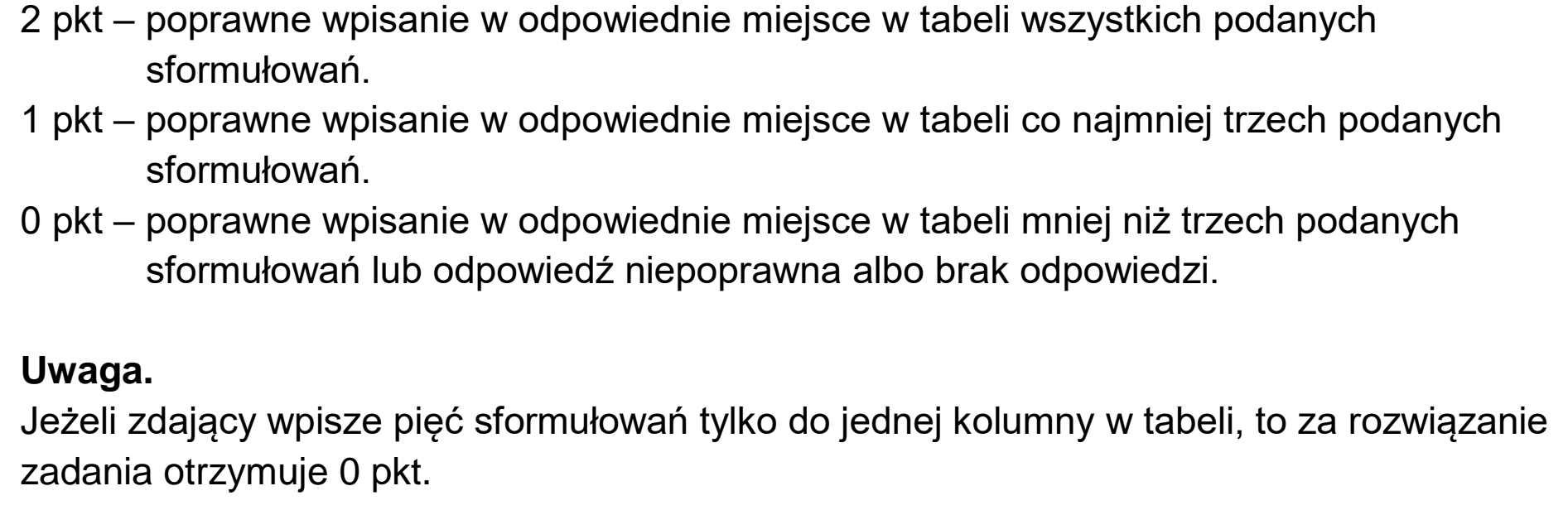 Matura dodatkowa, czerwiec 2025, odpowiedź do zadania 5