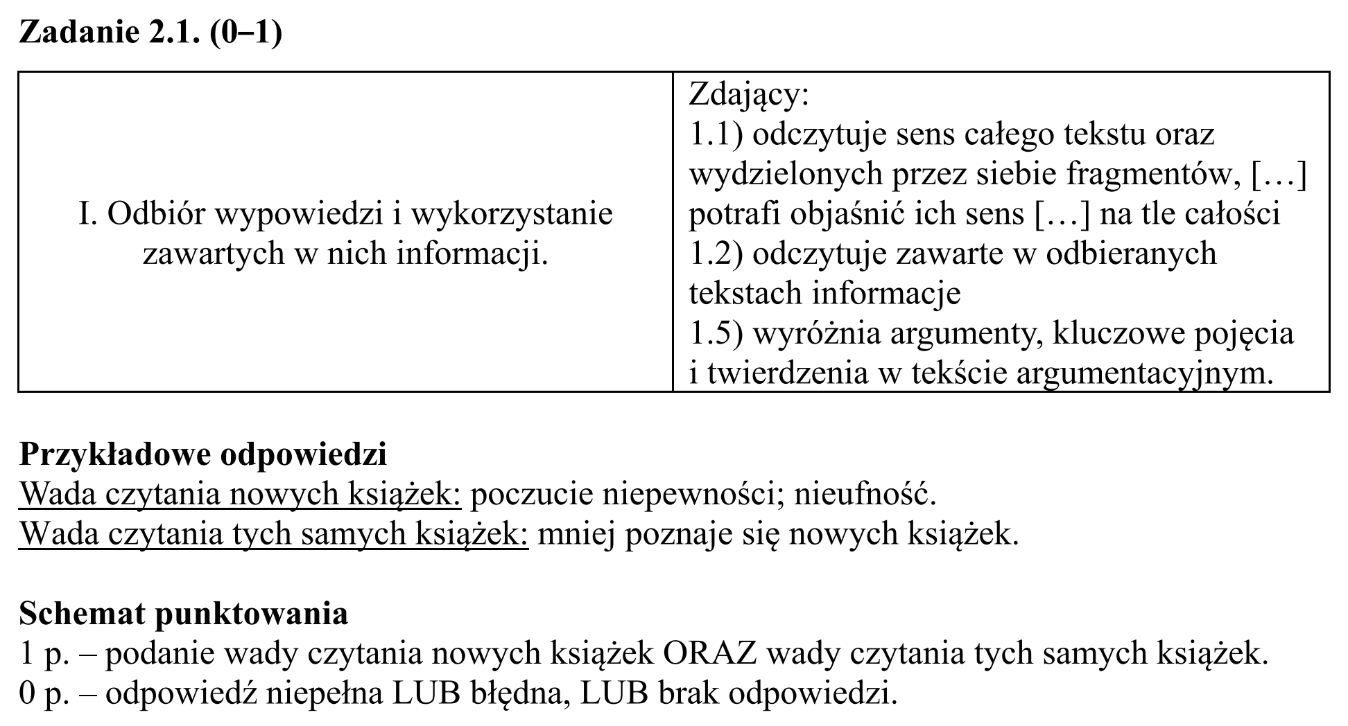 Matura, maj 2015, odpowiedź do zadania 2.1