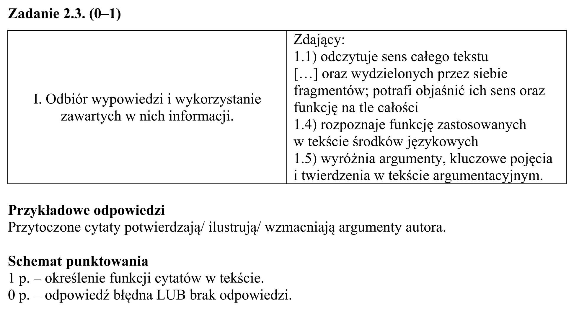 Matura, maj 2015, odpowiedź do zadania 2.3