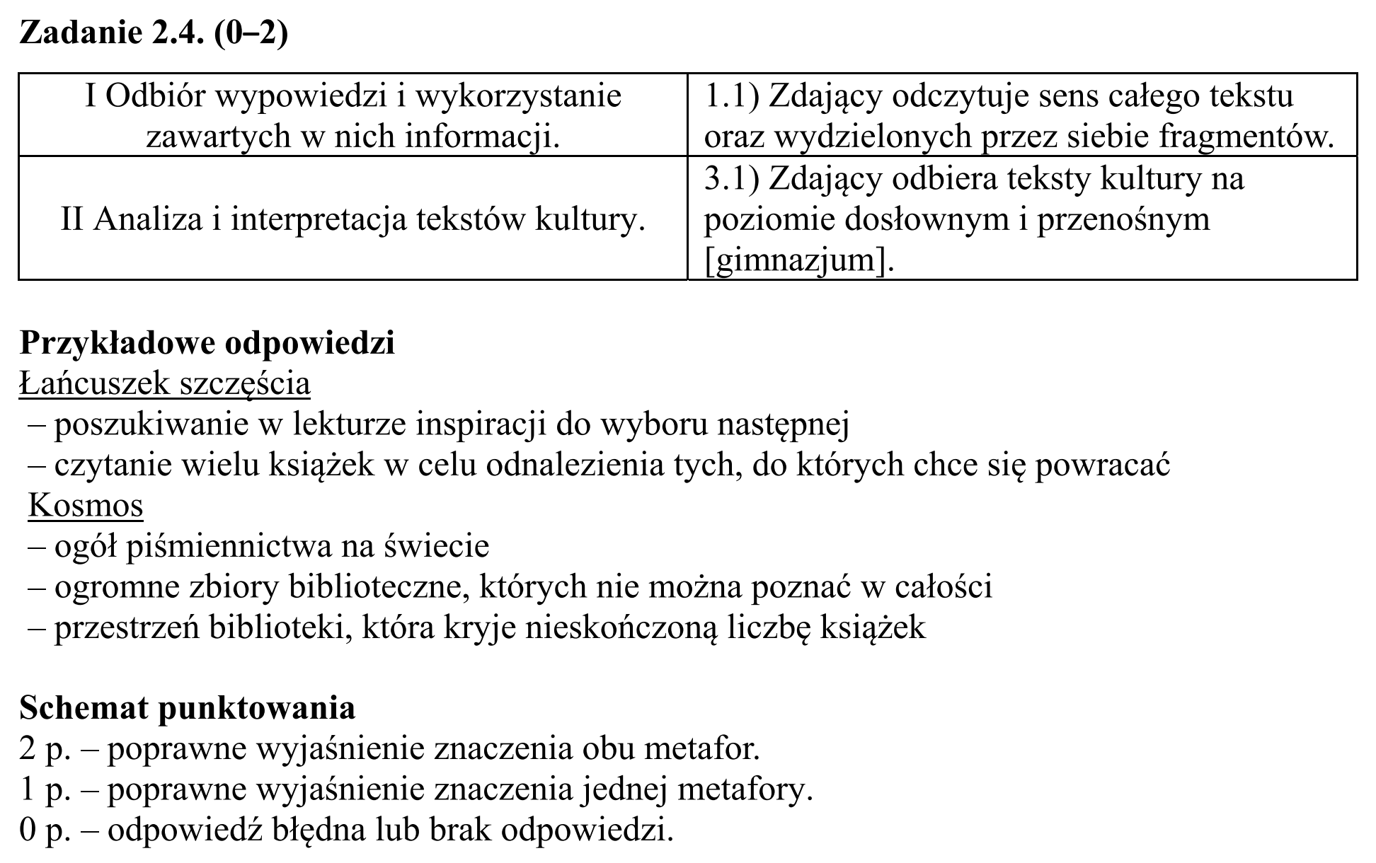 Matura, maj 2015, odpowiedź do zadania 2.4