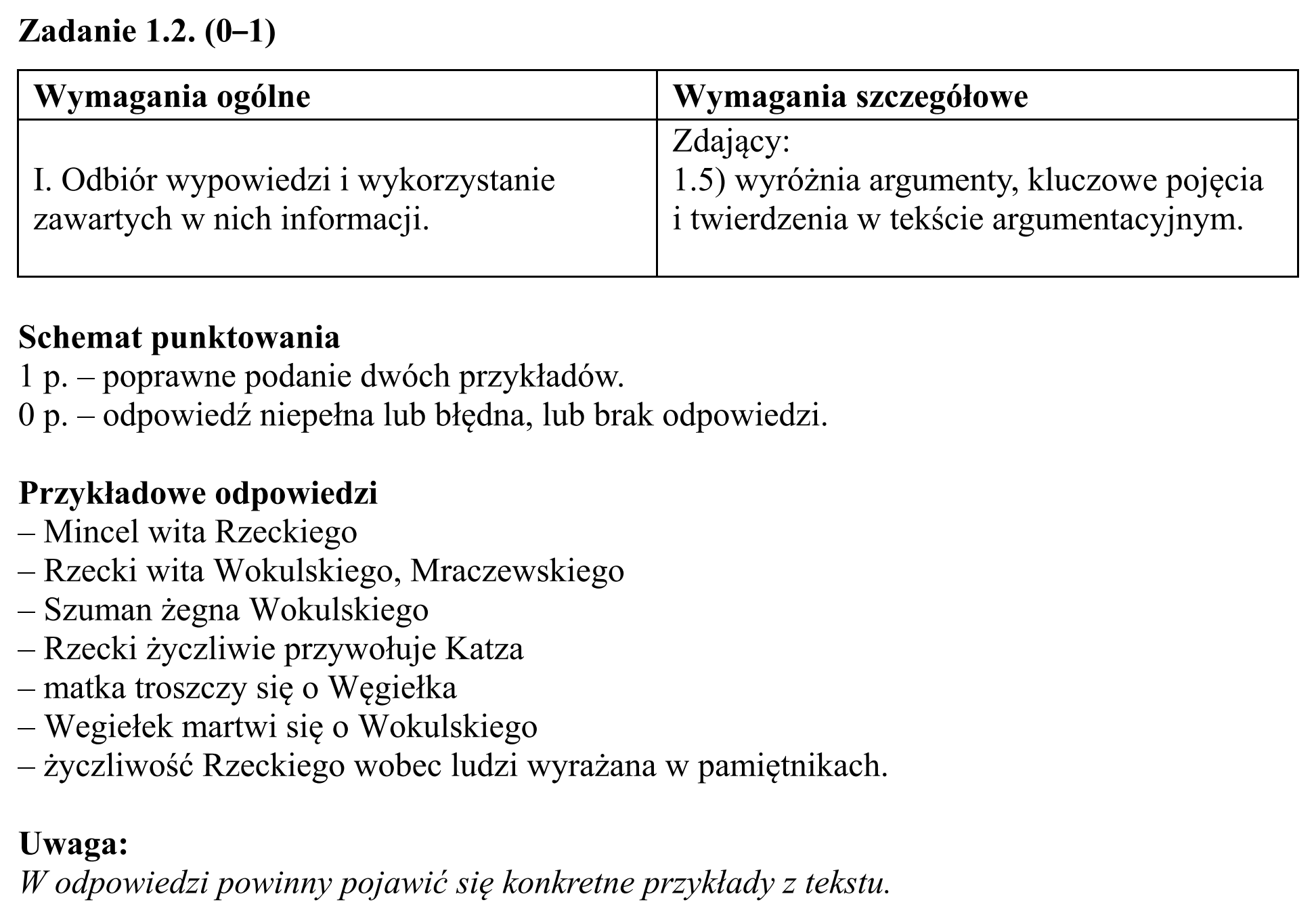 Matura, maj 2016, odpowiedź do zadania 1.2