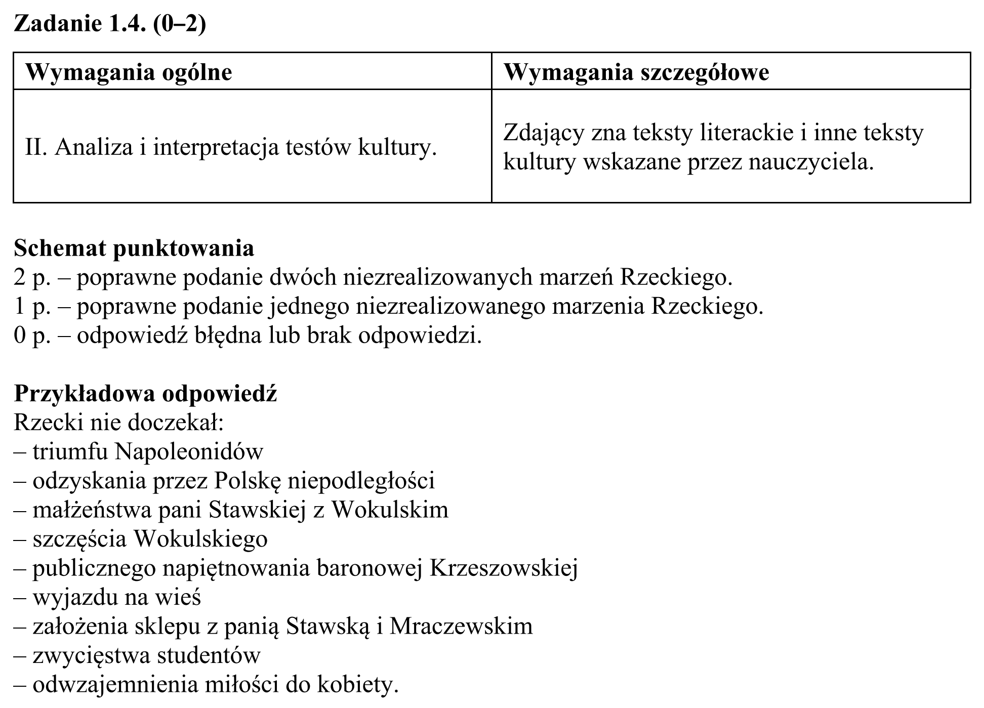 Matura, maj 2016, odpowiedź do zadania 1.4