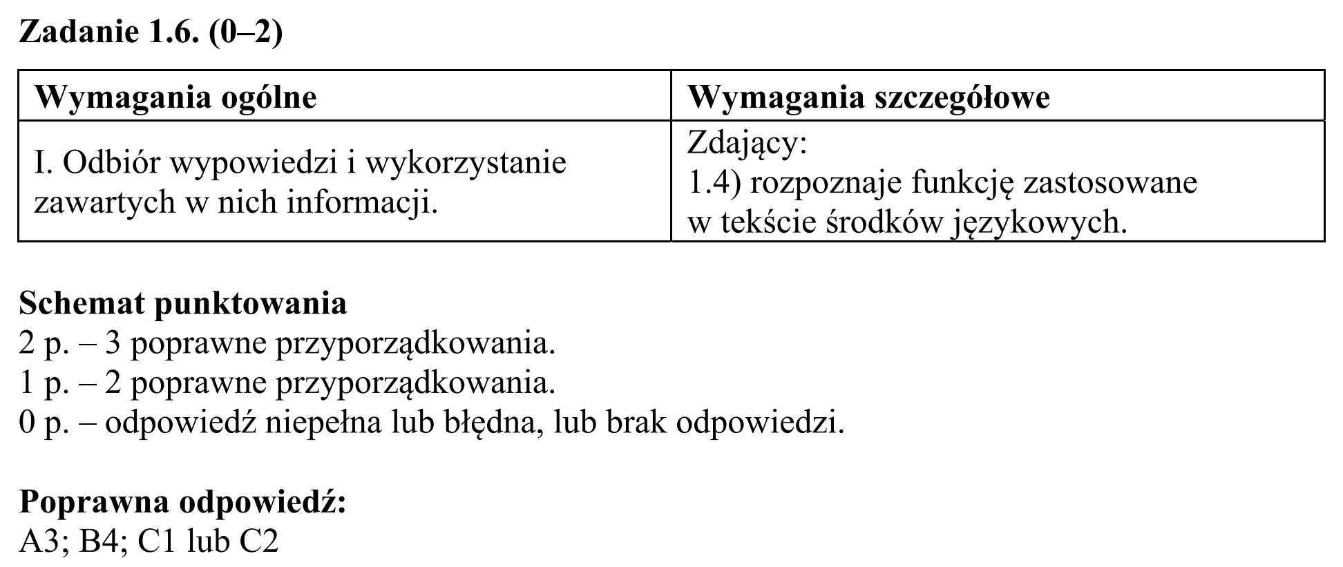 Matura, maj 2016, odpowiedź do zadania 1.6