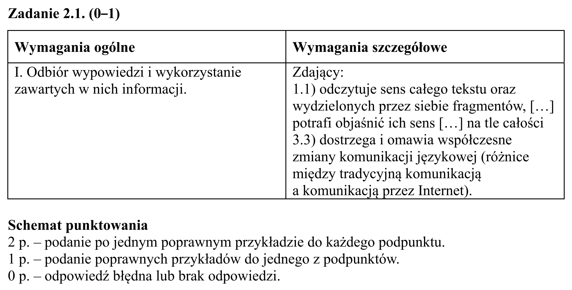 Matura, maj 2016, odpowiedź do zadania 2.1, fragment 1