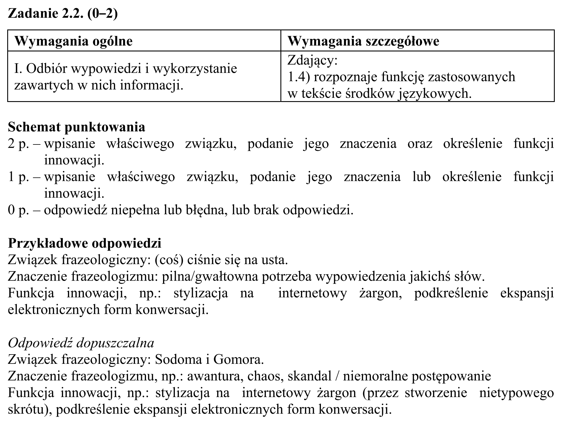 Matura, maj 2016, odpowiedź do zadania 2.2