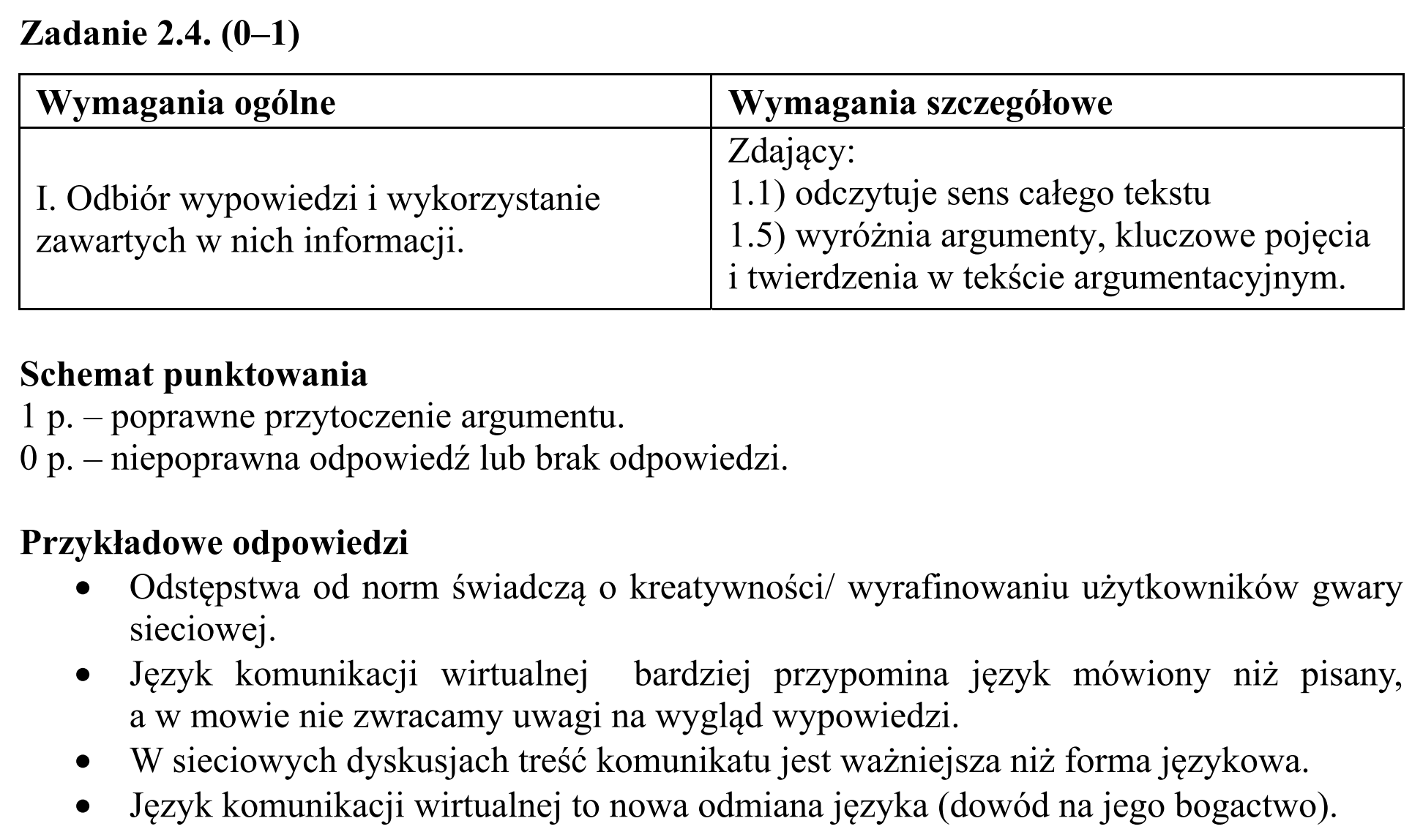 Matura, maj 2016, odpowiedź do zadania 2.4
