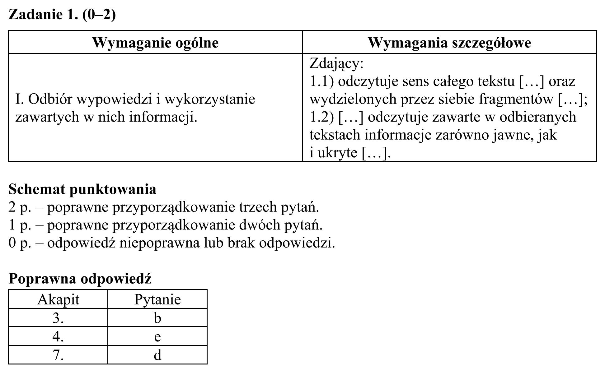 Matura, maj 2017, odpowiedź do zadania 1