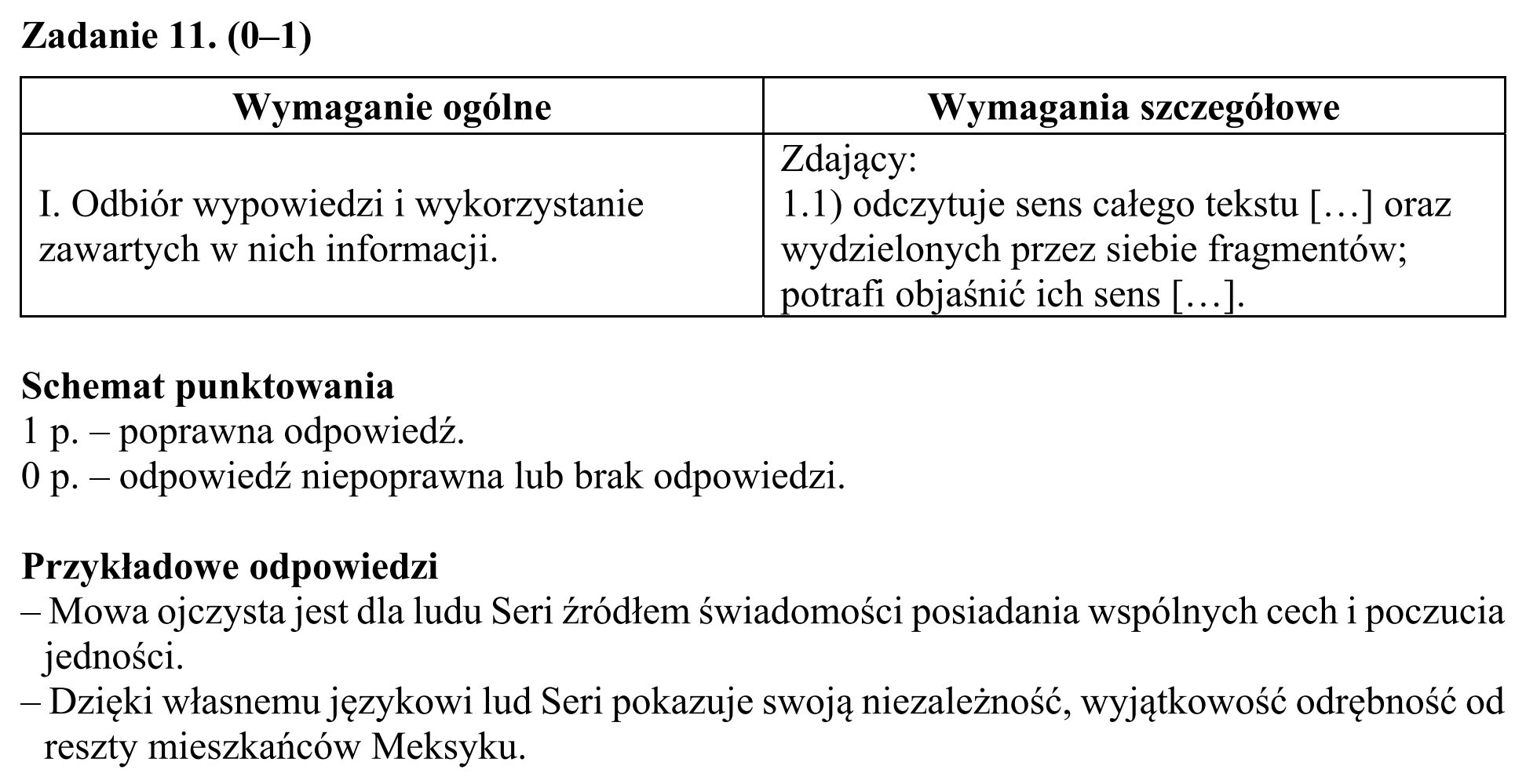 Matura, maj 2017, odpowiedź do zadania 11