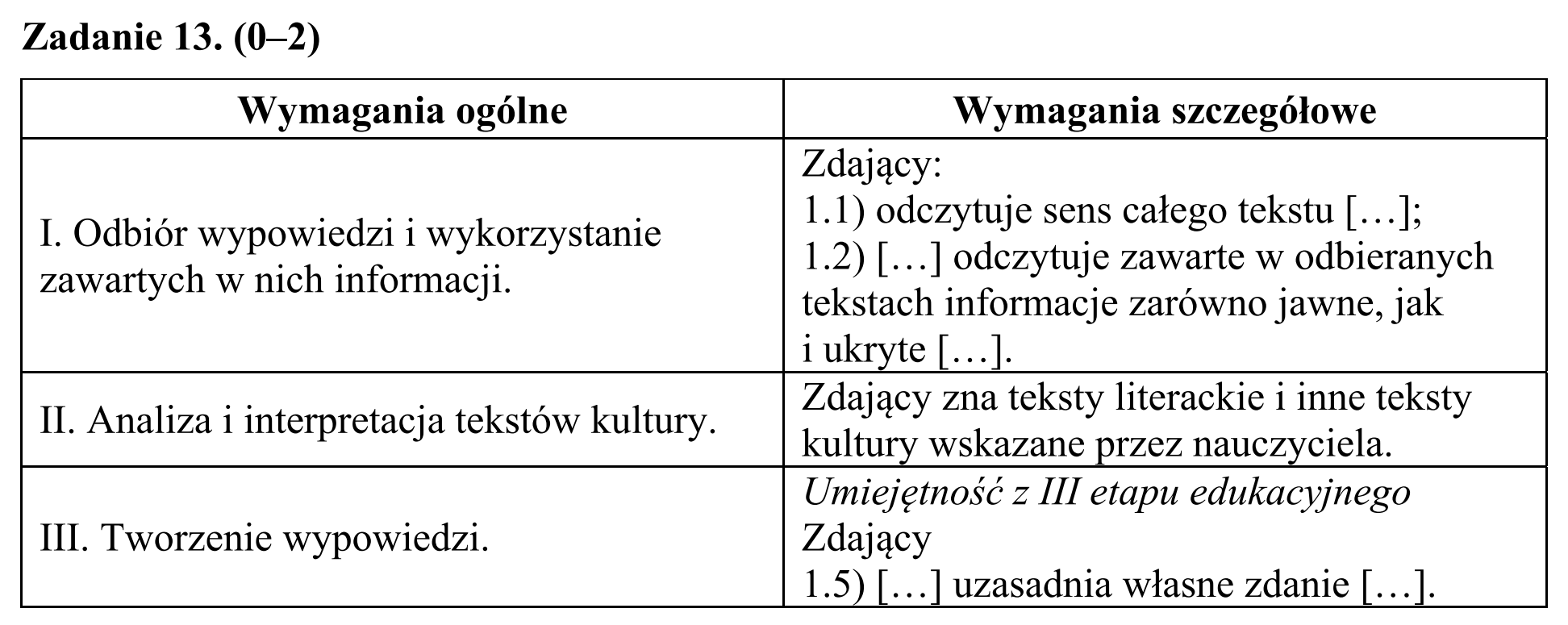 Matura, maj 2017, odpowiedź do zadania 13, fragment 1