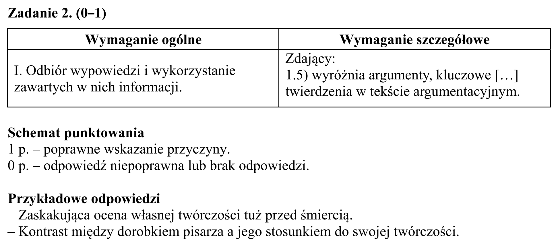 Matura, maj 2017, odpowiedź do zadania 2