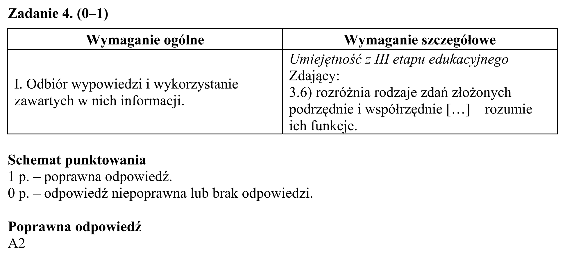 Matura, maj 2017, odpowiedź do zadania 4