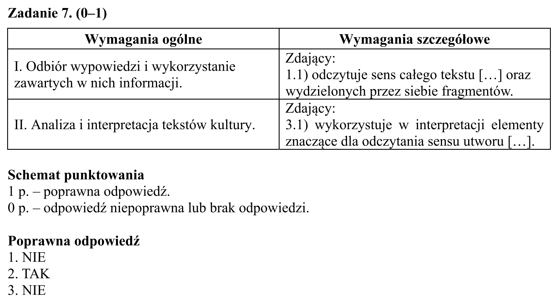 Matura, maj 2017, odpowiedź do zadania 7