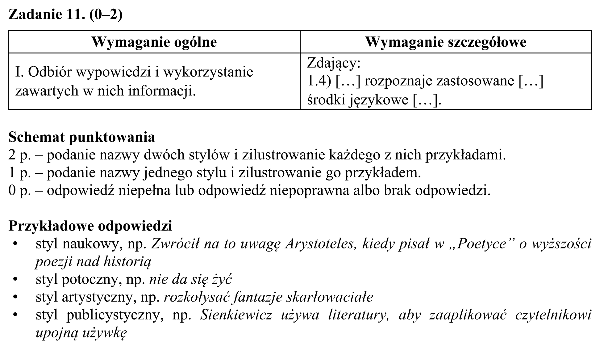 Matura, maj 2019, odpowiedź do zadania 11