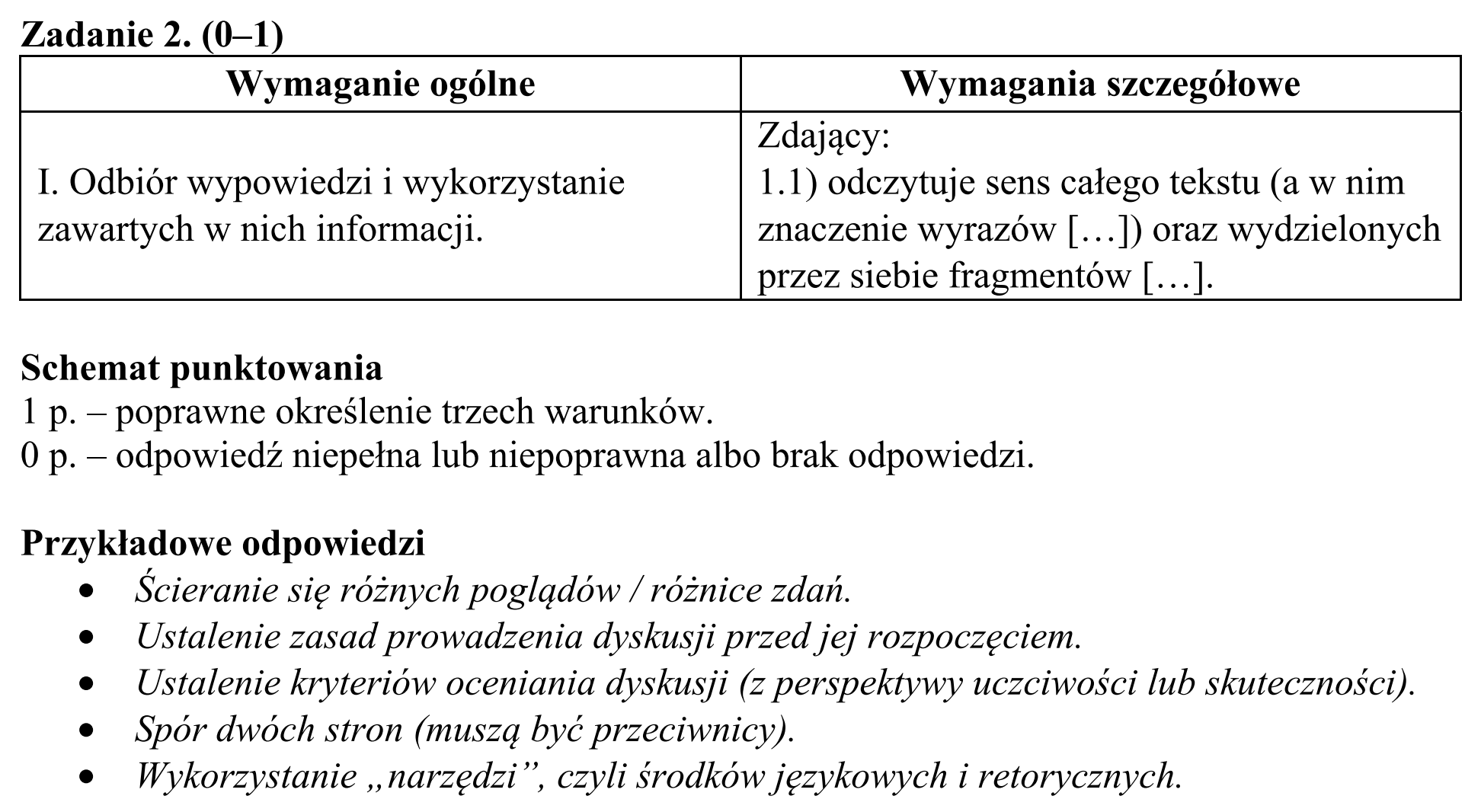 Matura, maj 2019, odpowiedź do zadania 2