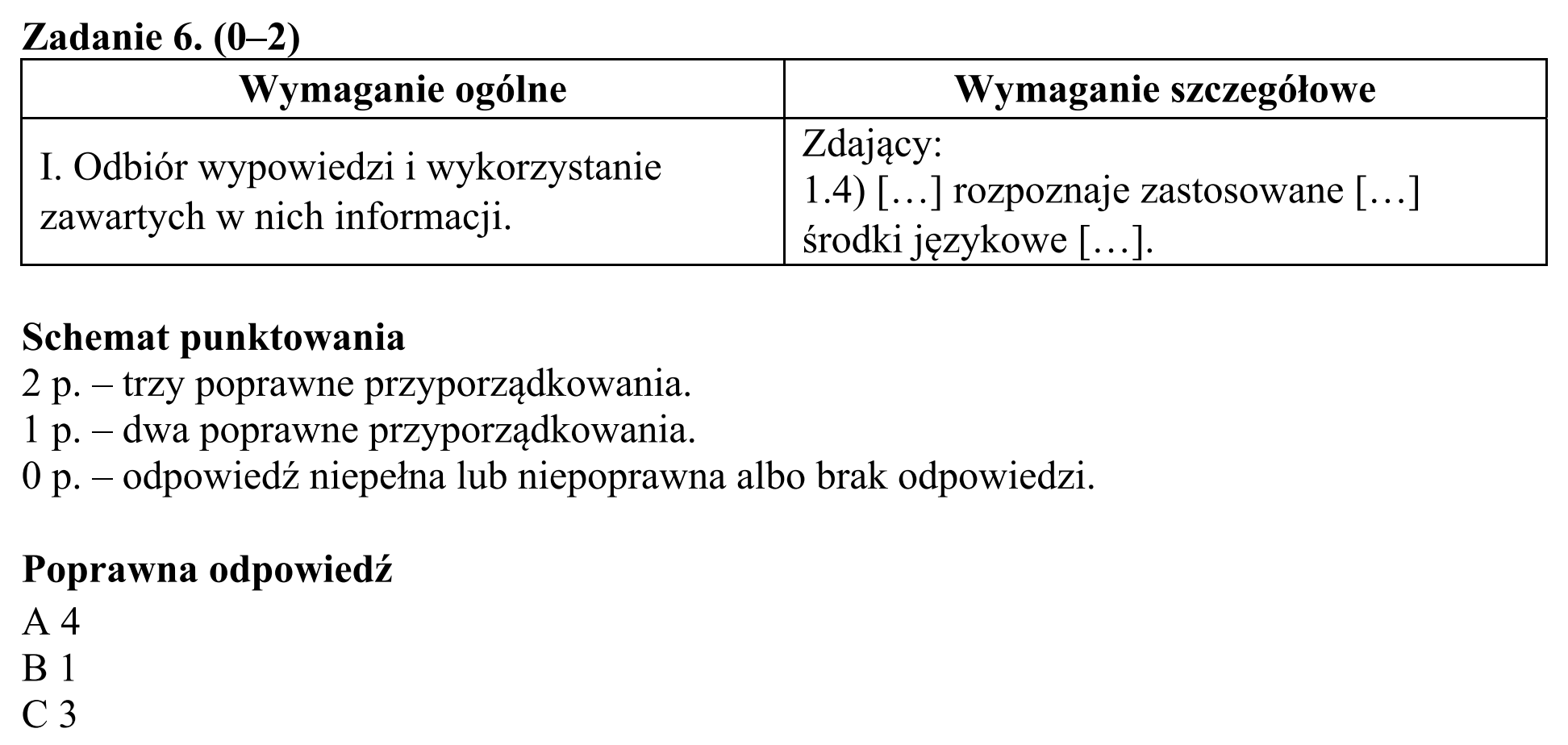 Matura, maj 2019, odpowiedź do zadania 6