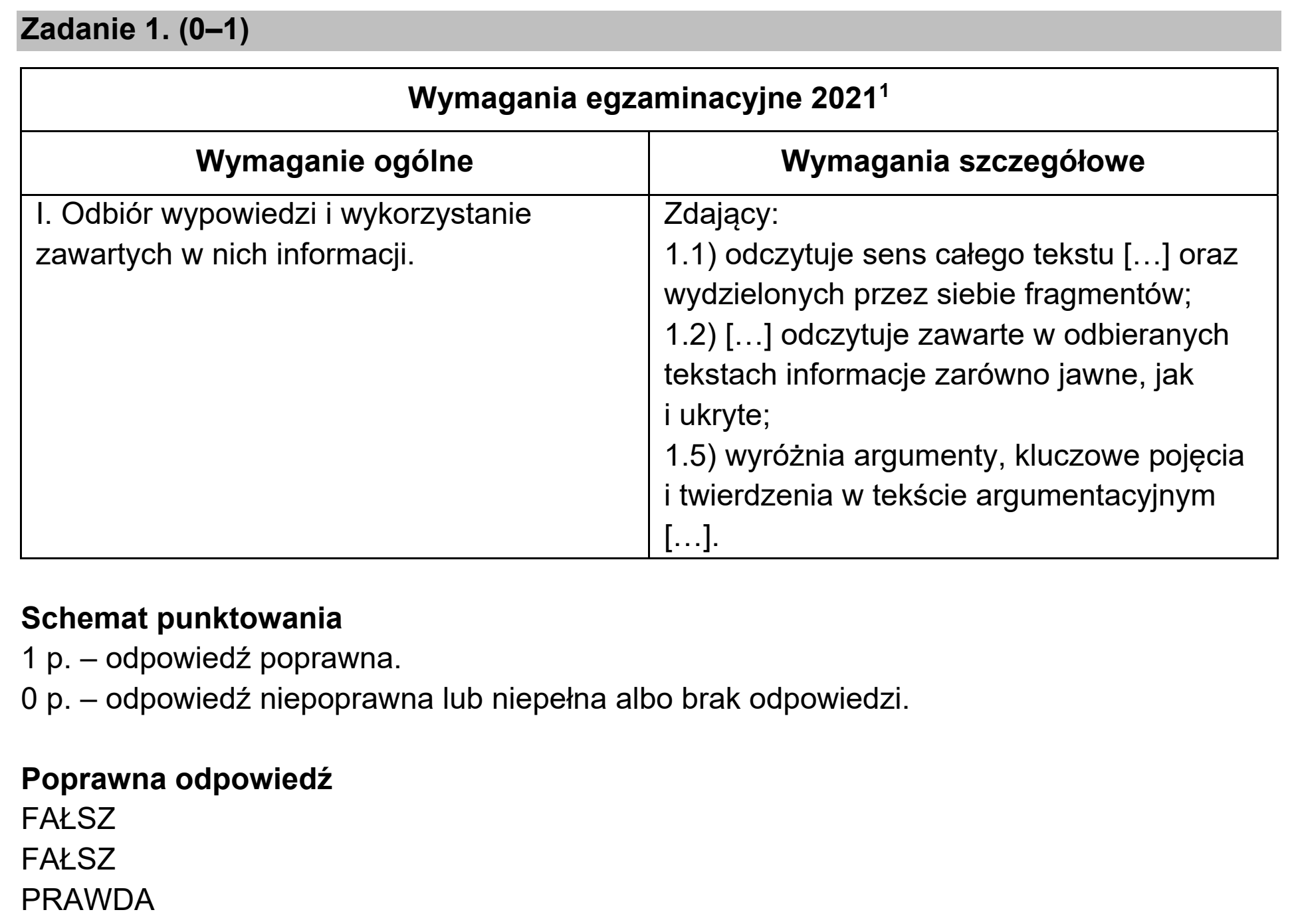 Matura próbna, marzec 2021, odpowiedź do zadania 1