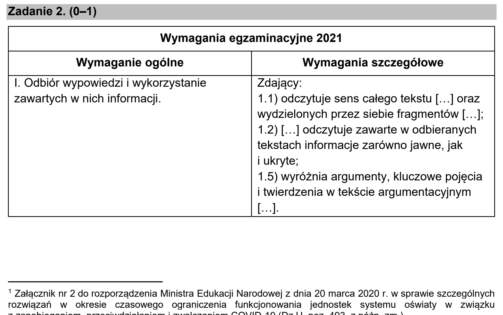 Matura próbna, marzec 2021, odpowiedź do zadania 2
