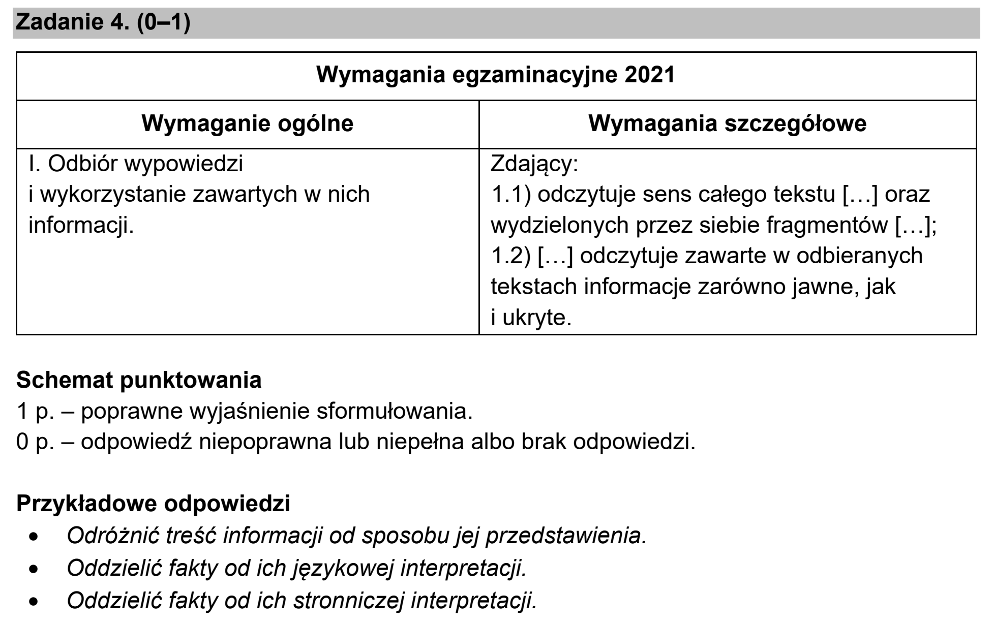 Matura próbna, marzec 2021, odpowiedź do zadania 4