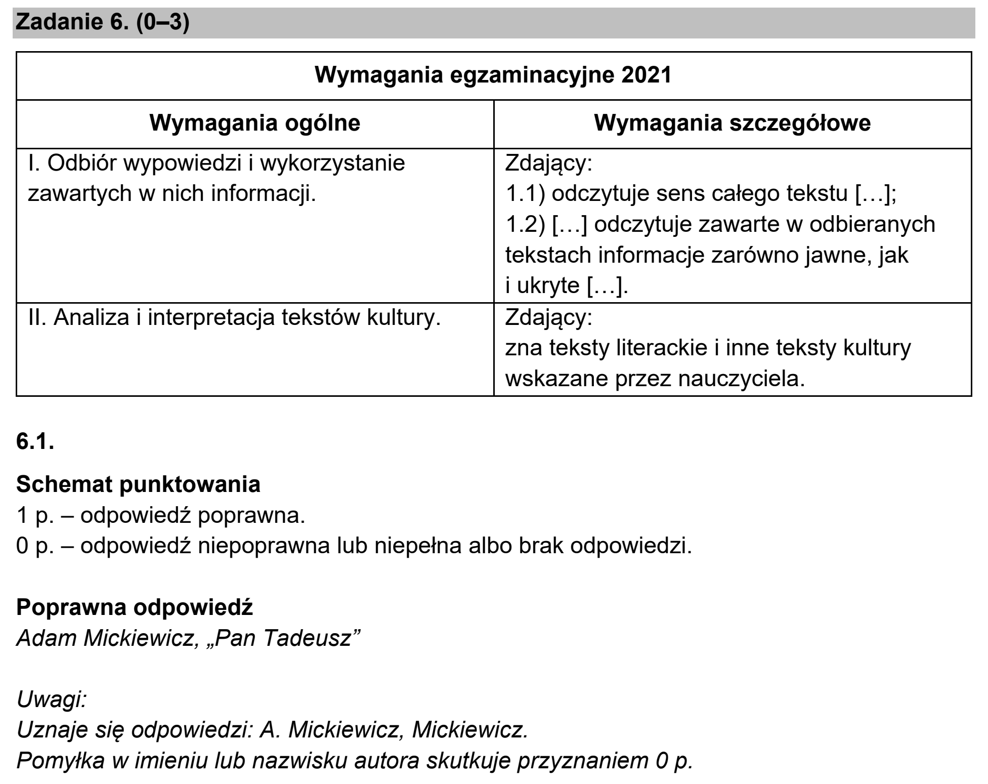 Matura próbna, marzec 2021, odpowiedź do zadania 6, fragment 1