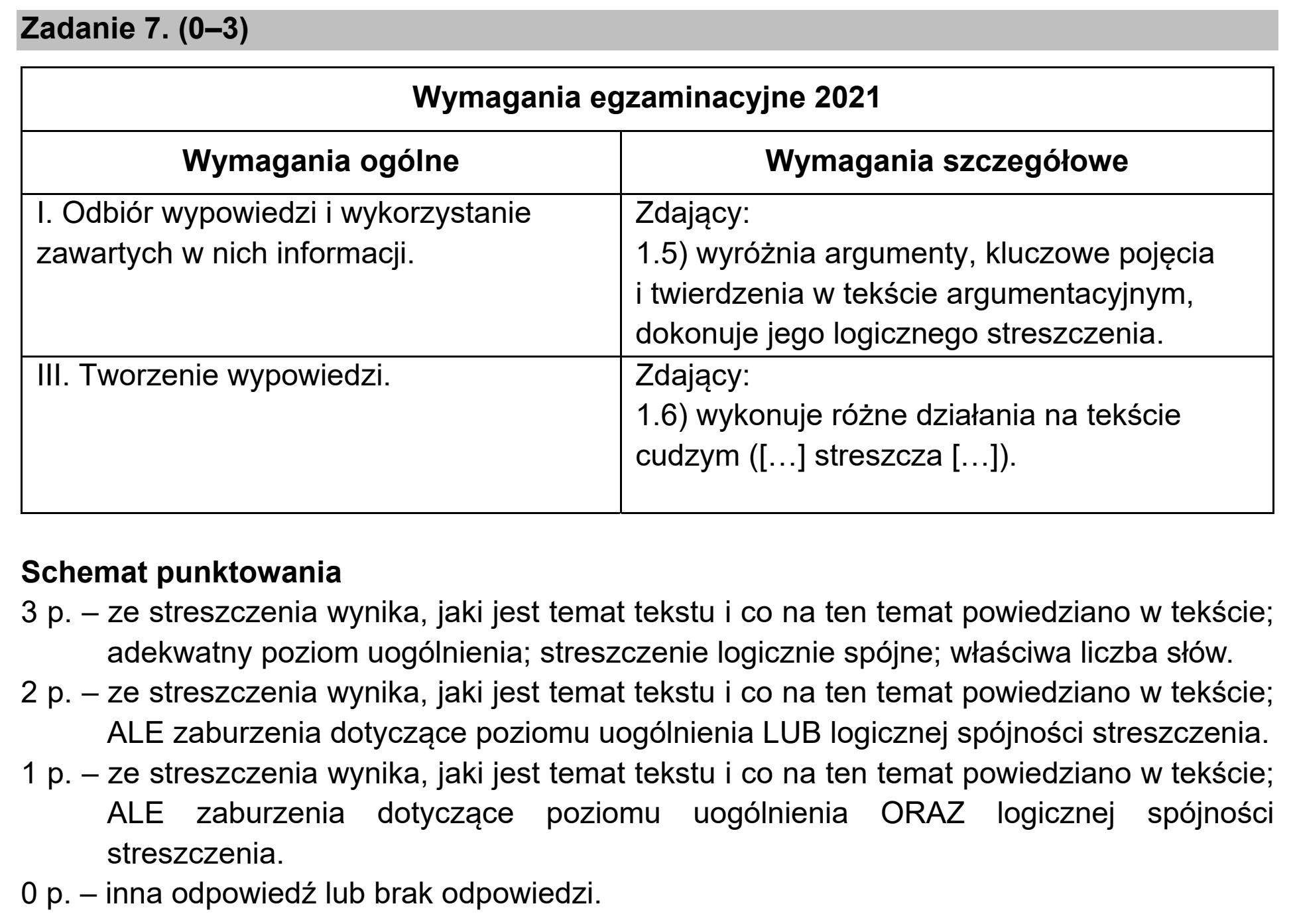 Matura próbna, marzec 2021, odpowiedź do zadania 7