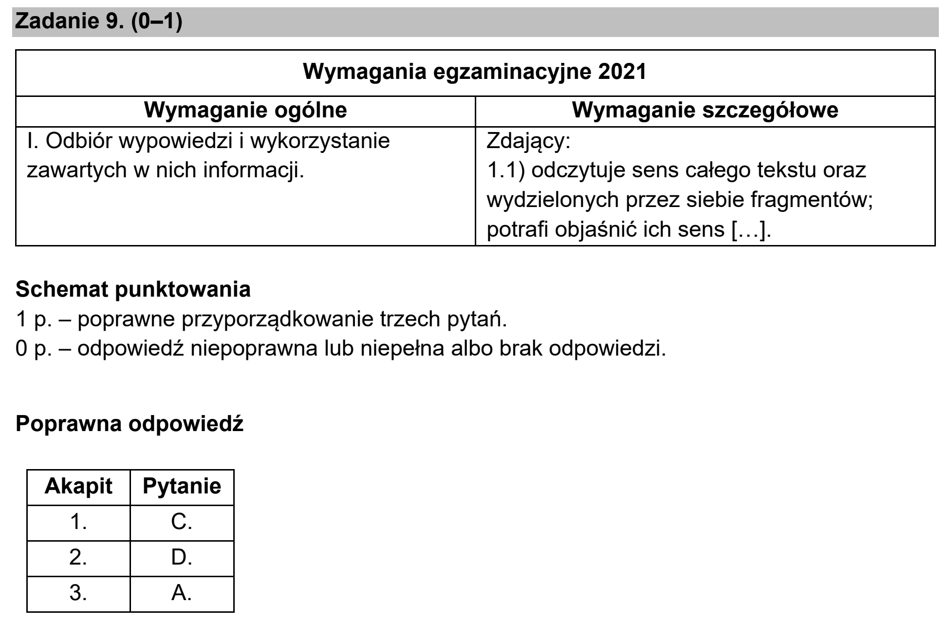 Matura próbna, marzec 2021, odpowiedź do zadania 9