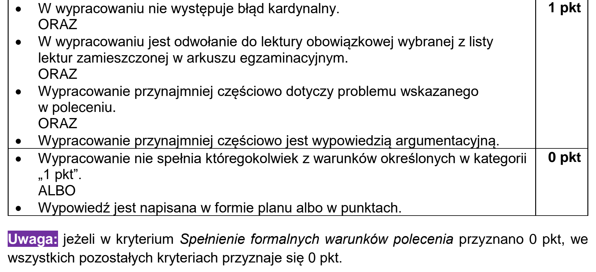 Matura dodatkowa, czerwiec 2023, odpowiedź do zadania 2, fragment 1