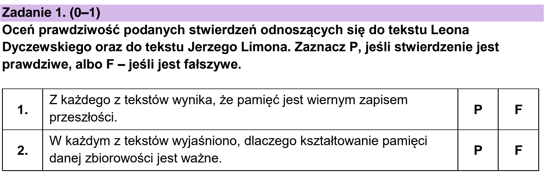 Matura dodatkowa, czerwiec 2024, podgląd zadania 1