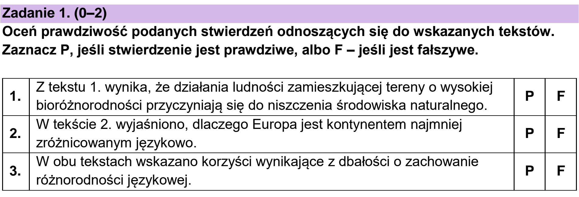 Matura próbna, grudzien 2022, podgląd zadania 1