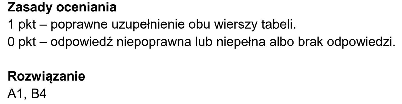 Matura, maj 2025, odpowiedź do zadania 6