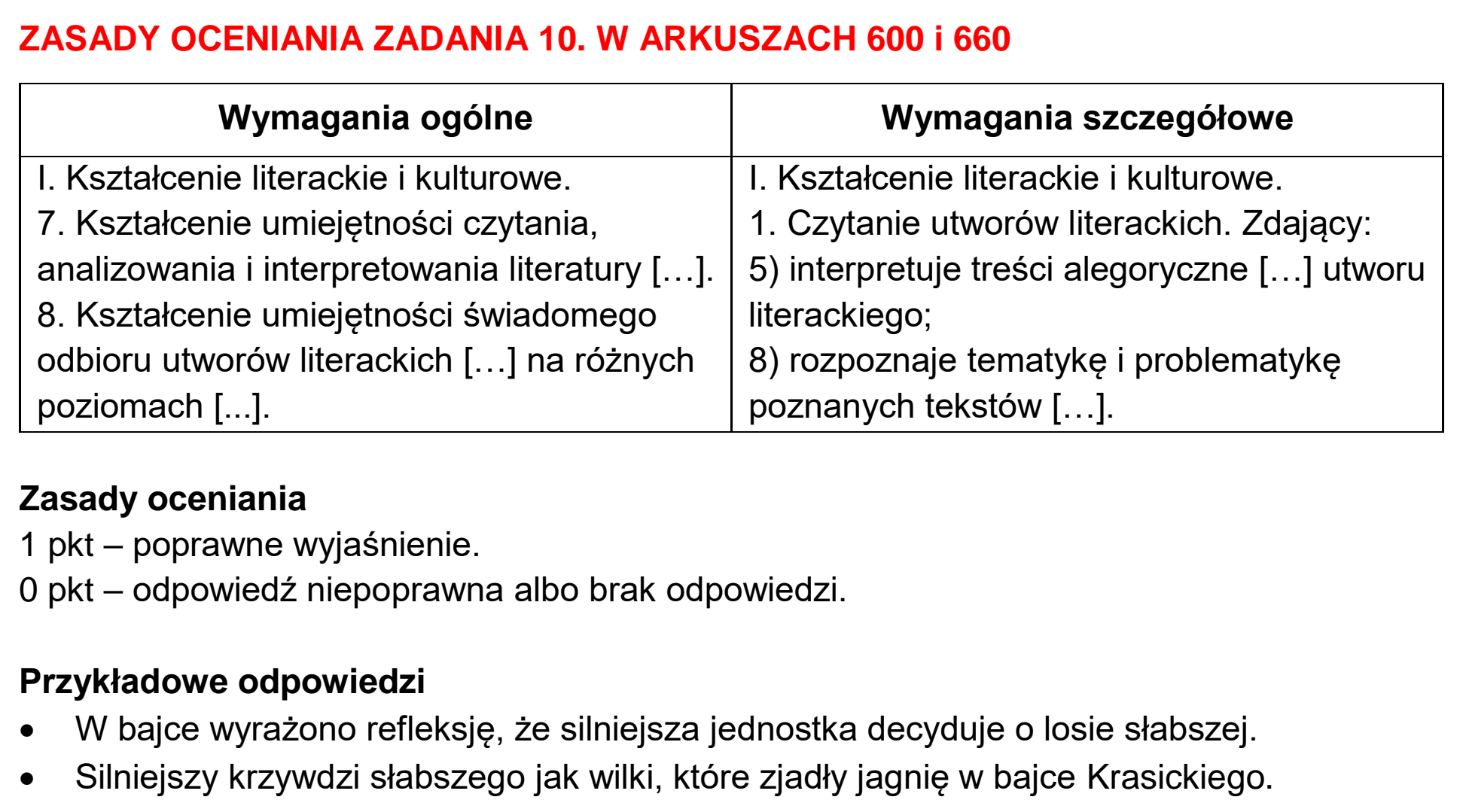 Matura, maj 2026, odpowiedź do zadania 10, fragment 2