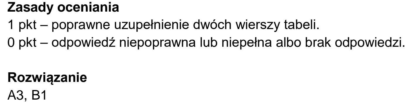 Matura próbna, marzec 2026, odpowiedź do zadania 9