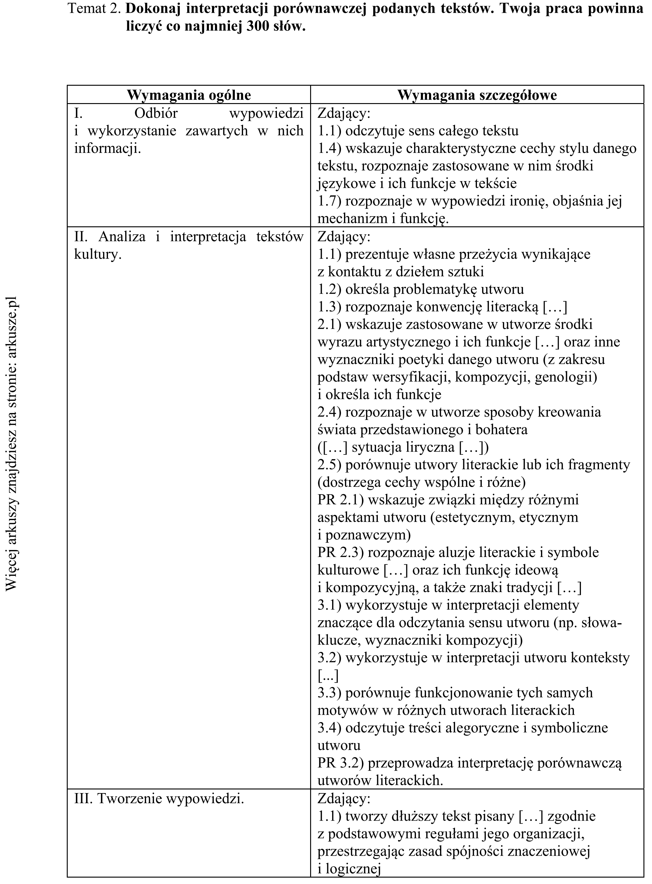 Matura dodatkowa, czerwiec 2015, odpowiedź do zadania 2, fragment 1