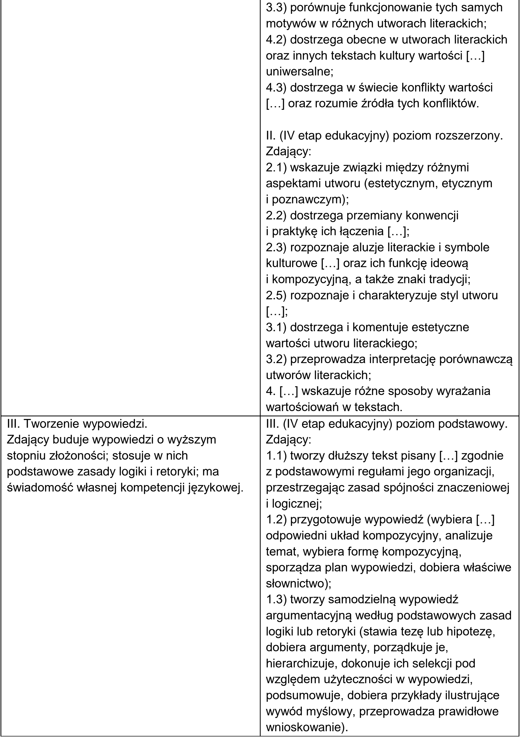 Matura dodatkowa, czerwiec 2023, odpowiedź do zadania 2, fragment 2