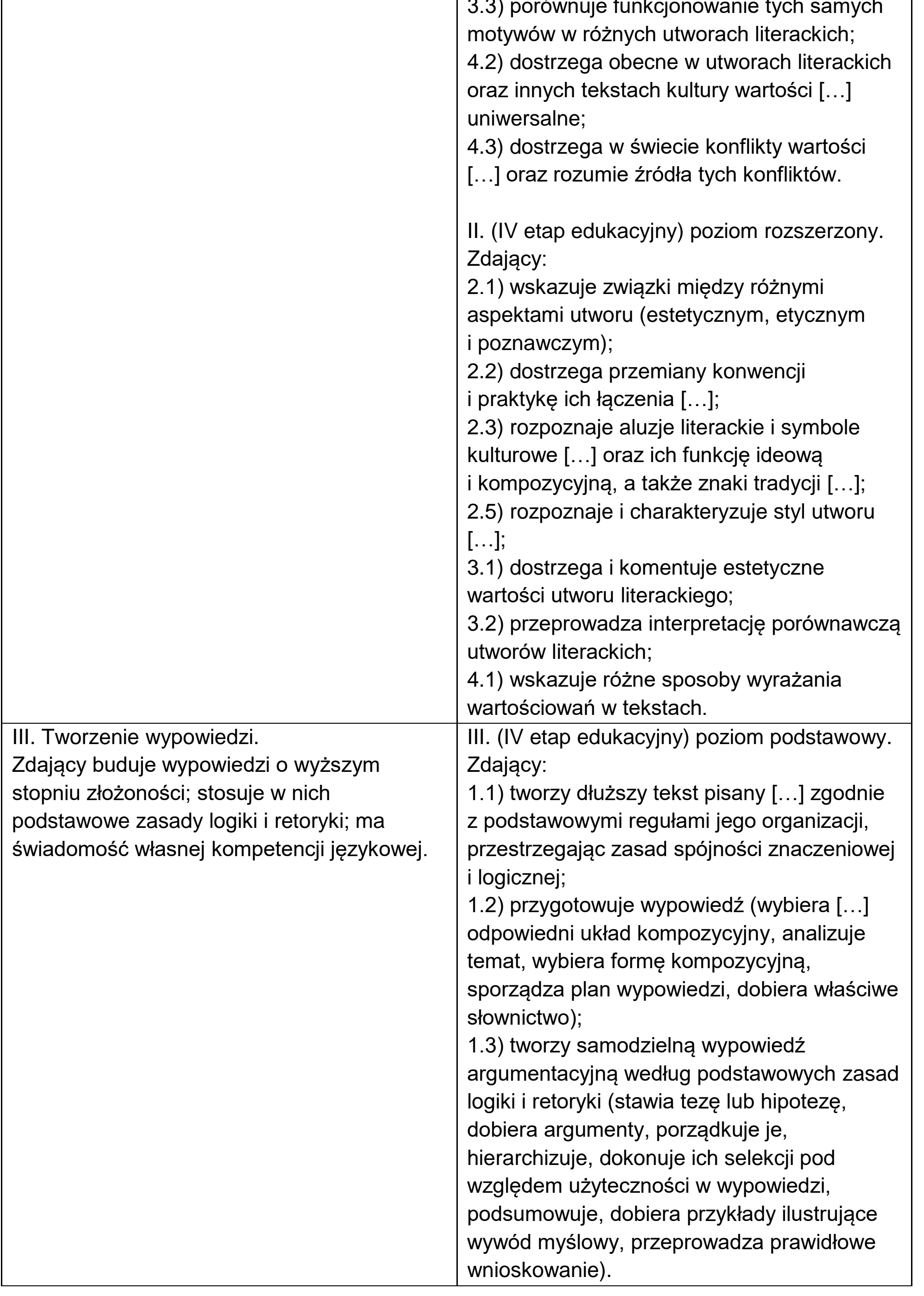 Matura dodatkowa, czerwiec 2025, odpowiedź do zadania 2, fragment 2
