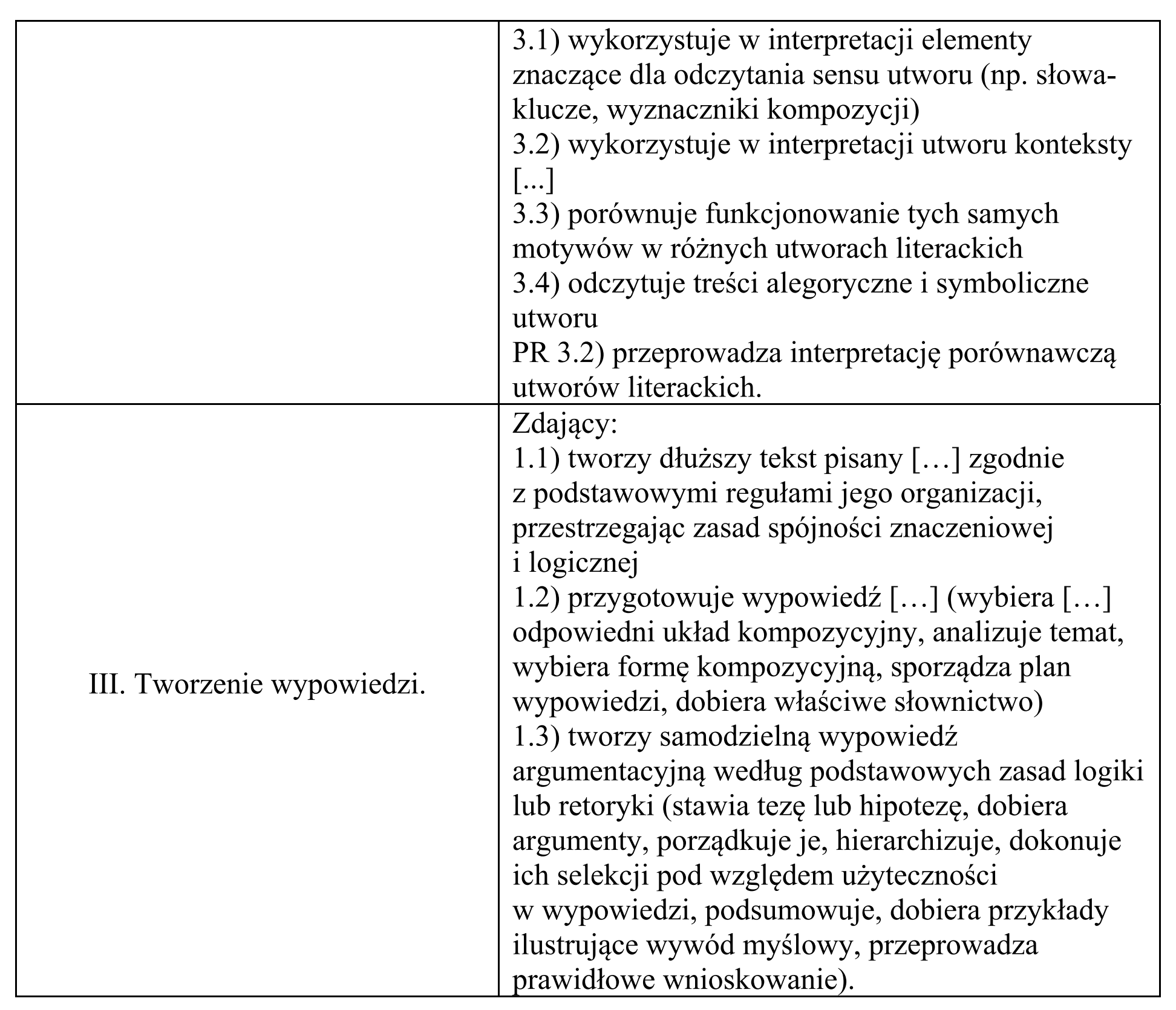 Matura, maj 2015, odpowiedź do zadania 2, fragment 2