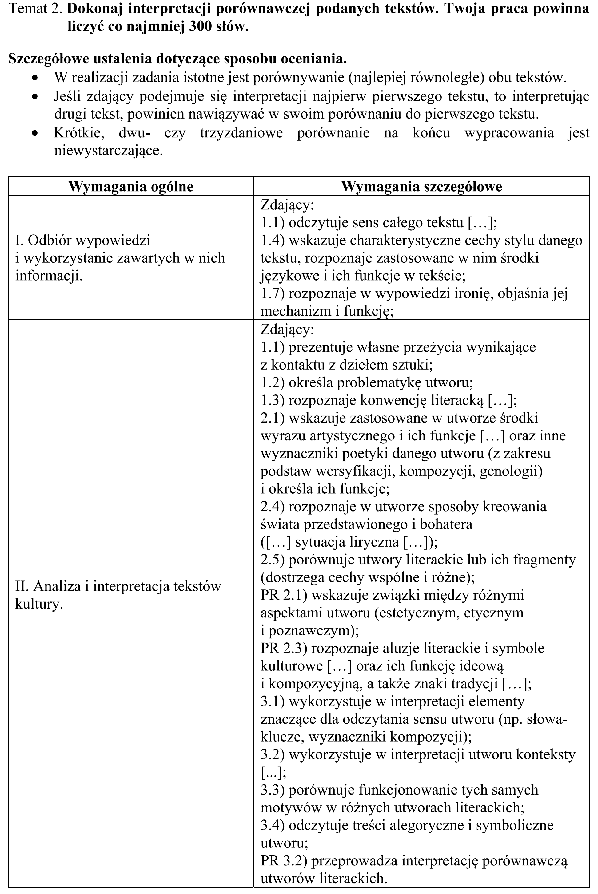 Matura, maj 2017, odpowiedź do zadania 2, fragment 1