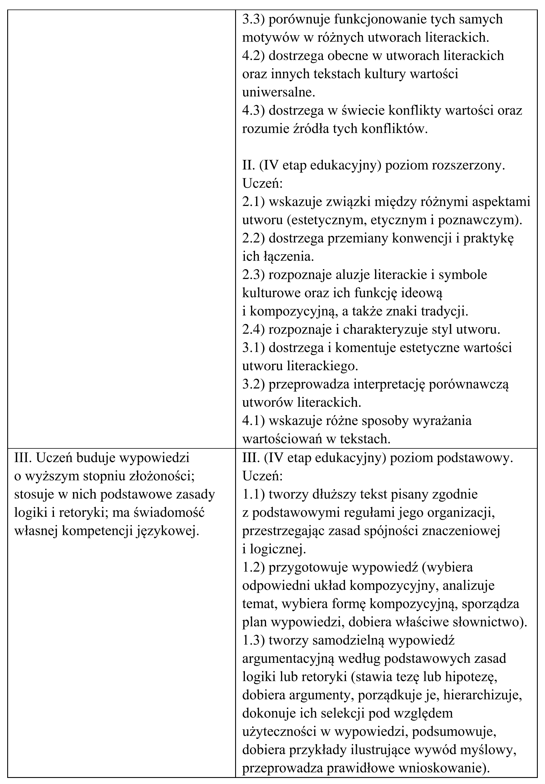 Matura, maj 2020, odpowiedź do zadania 2, fragment 2