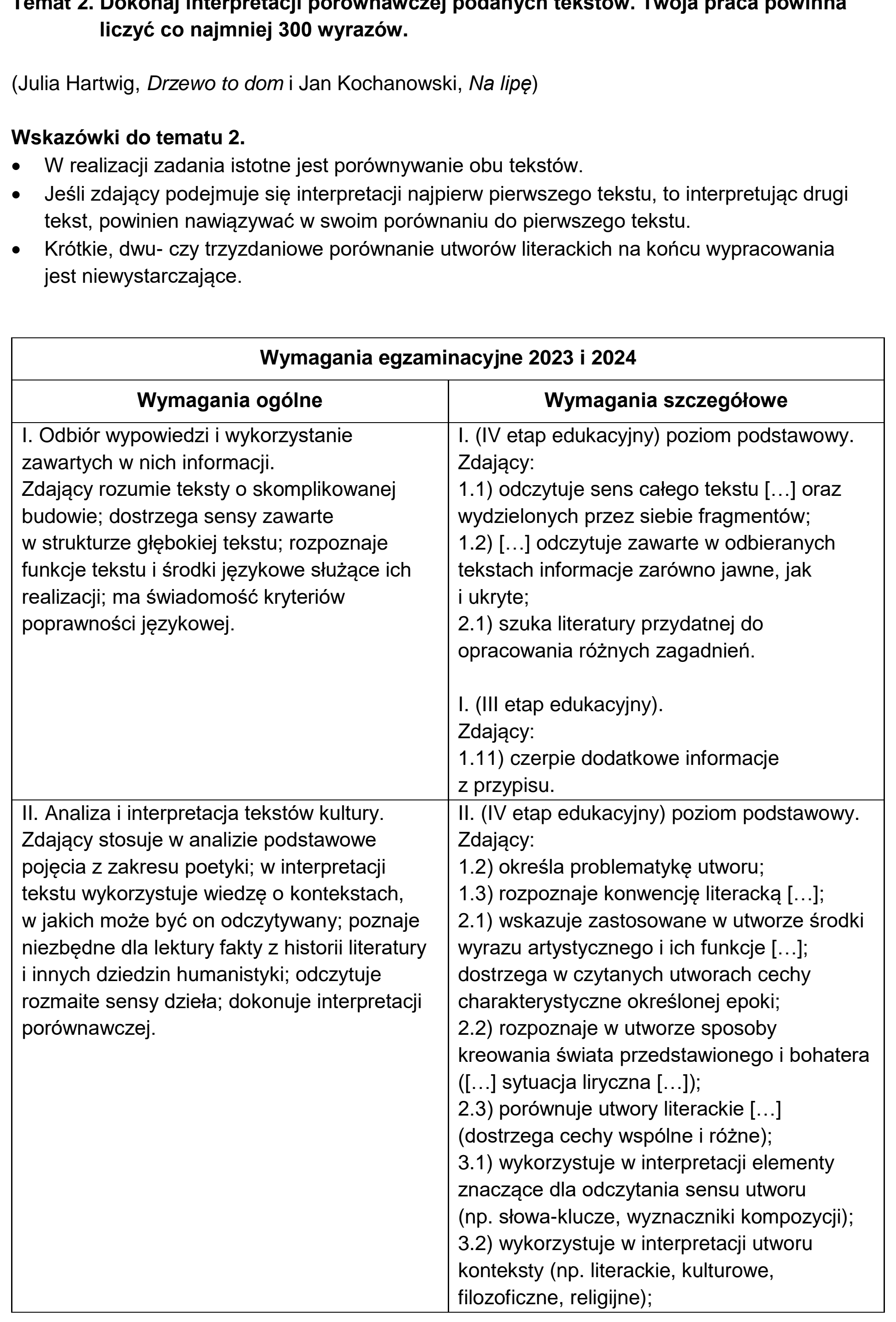 Matura, maj 2023, odpowiedź do zadania 2, fragment 1