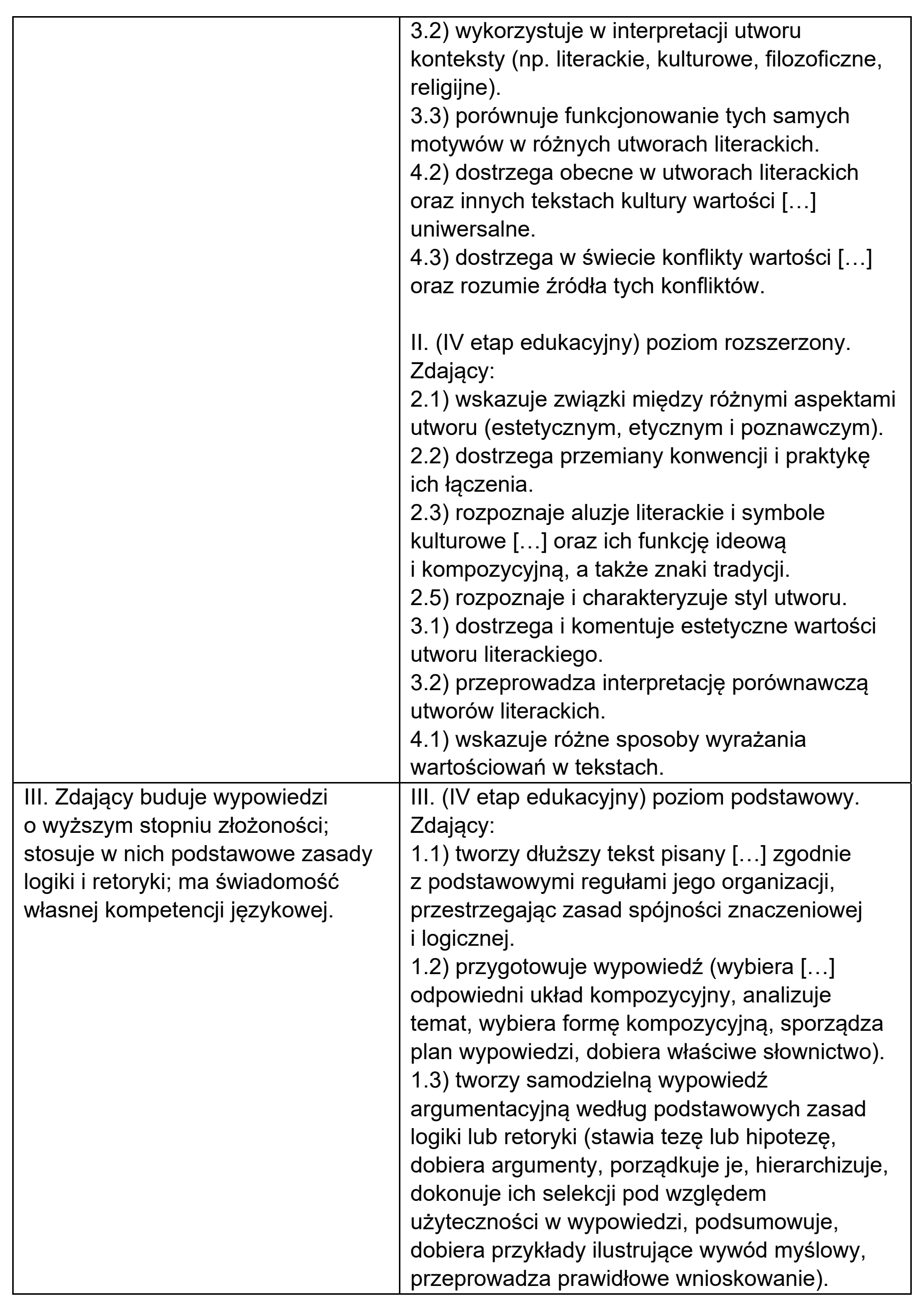 Matura próbna, marzec 2021, odpowiedź do zadania 2, fragment 2