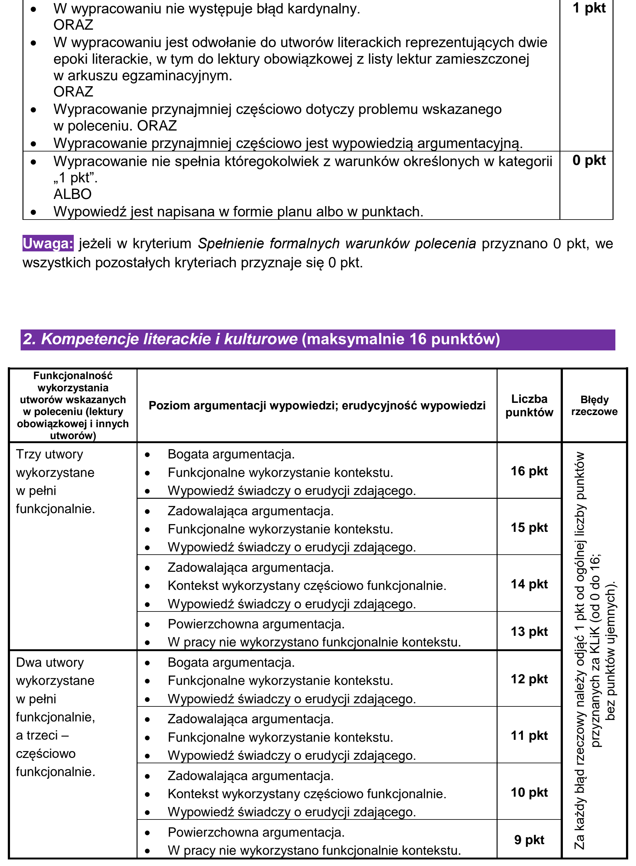 Matura dodatkowa, czerwiec 2023, odpowiedź do zadania 2, fragment 1