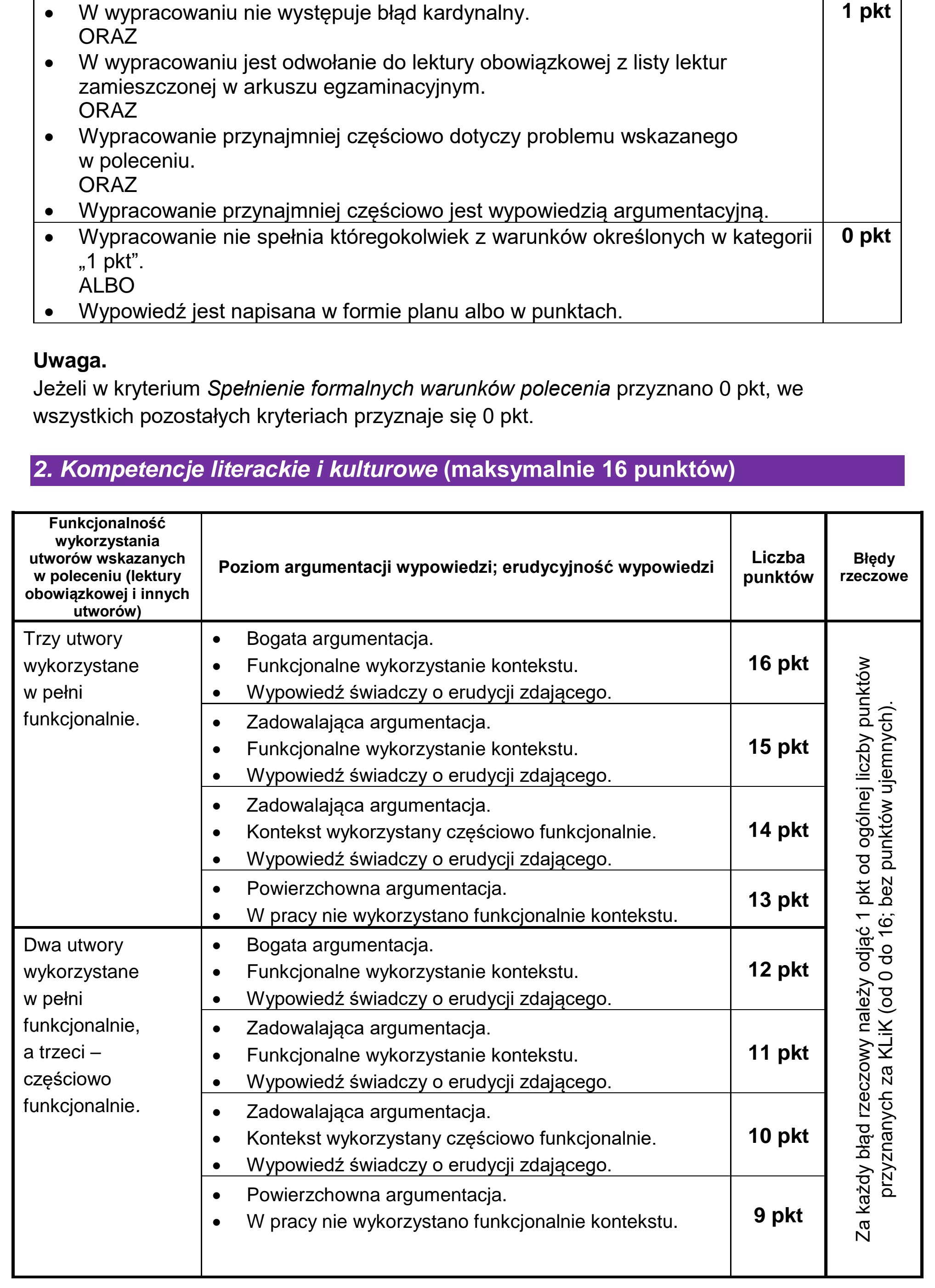 Matura próbna, grudzien 2024, odpowiedź do zadania 2, fragment 1