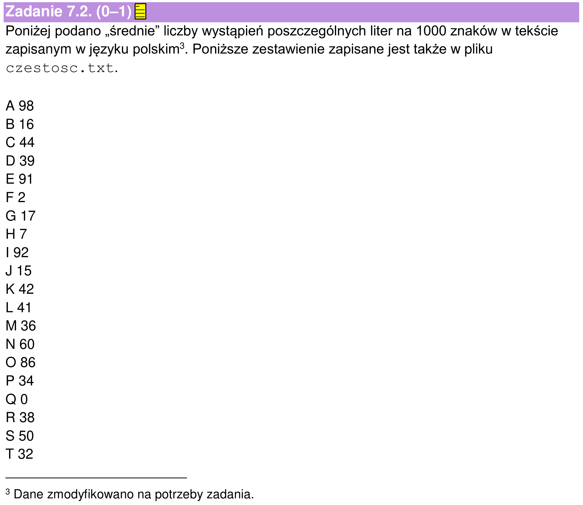 Informator maturalny 2024, zadanie 7.2, fragment 1