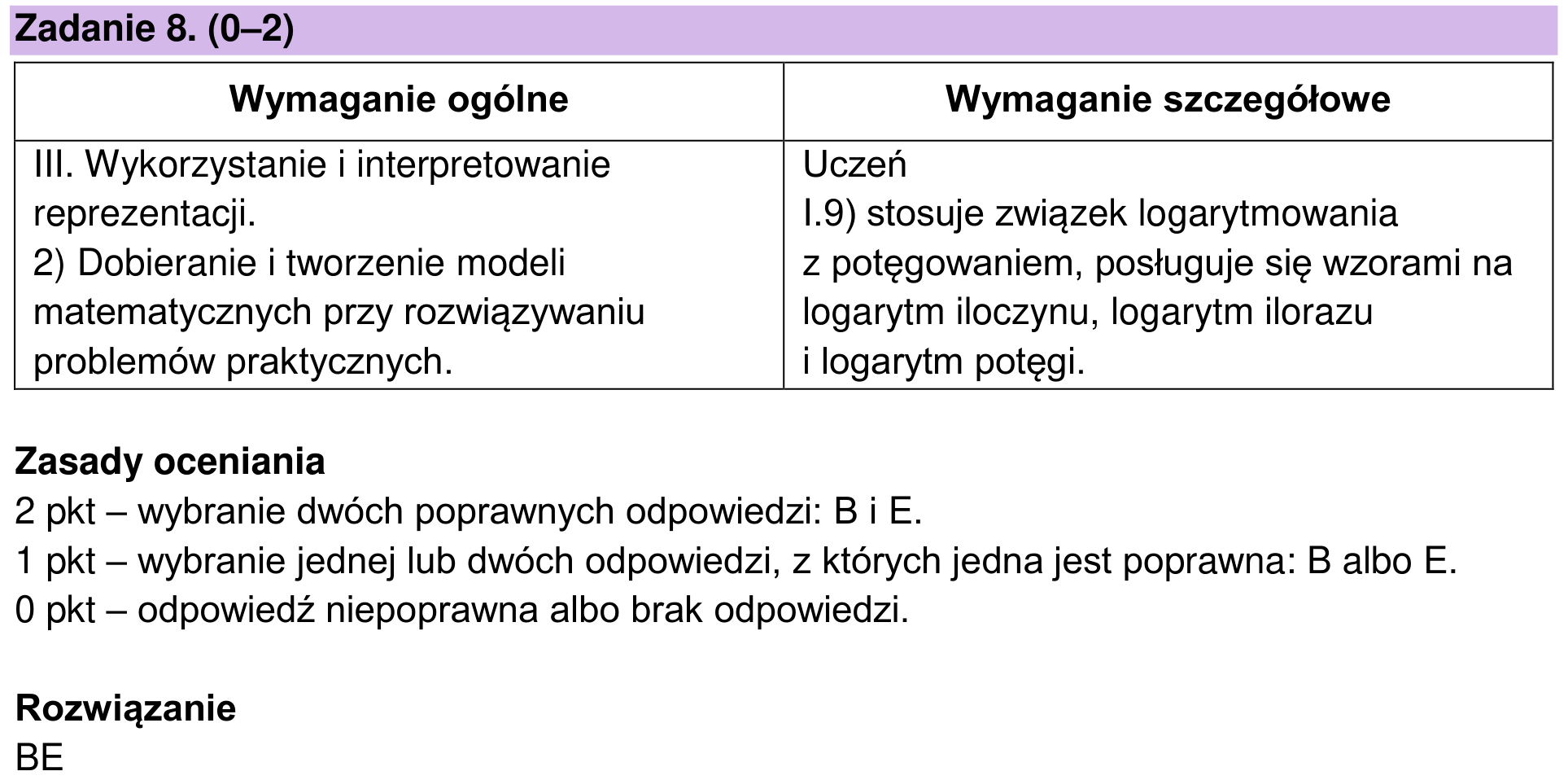 Zbiór zadań 2022 – podstawa, odpowiedź do zadania 8, fragment 1