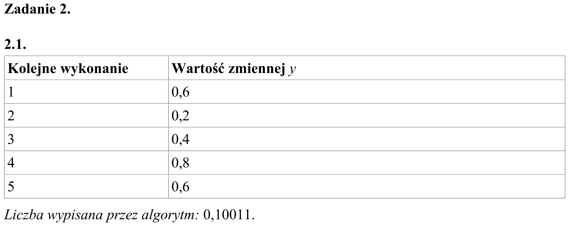Zbiór zadań 2015, odpowiedź do zadania 2.1