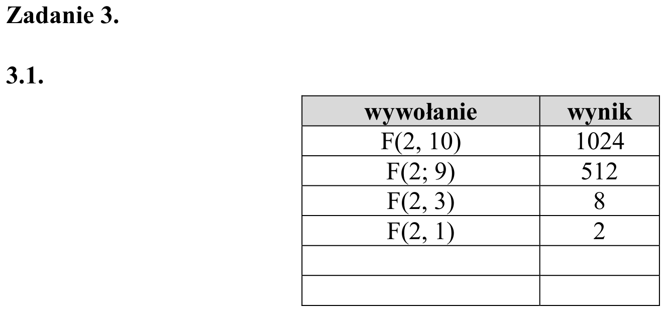 Zbiór zadań 2015, odpowiedź do zadania 3.1