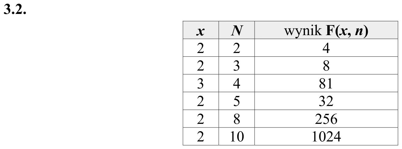 Zbiór zadań 2015, odpowiedź do zadania 3.2